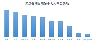 互聯網數據資訊中心 199IT引領互聯網數據服務新時代